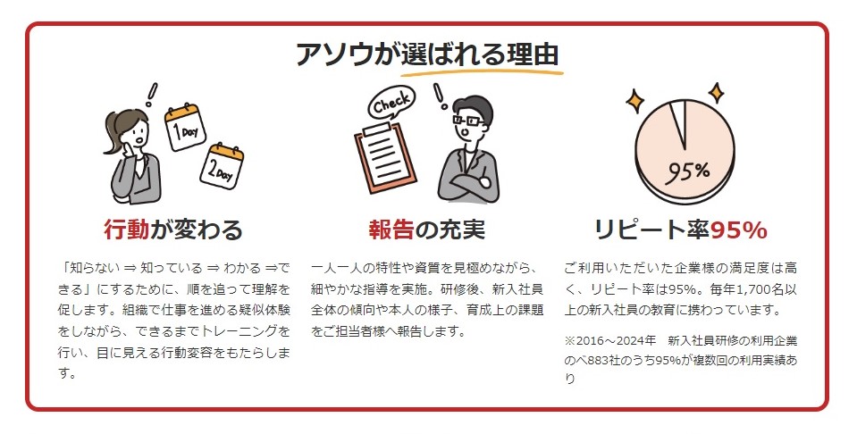 2025年度新入社員研修のご案内